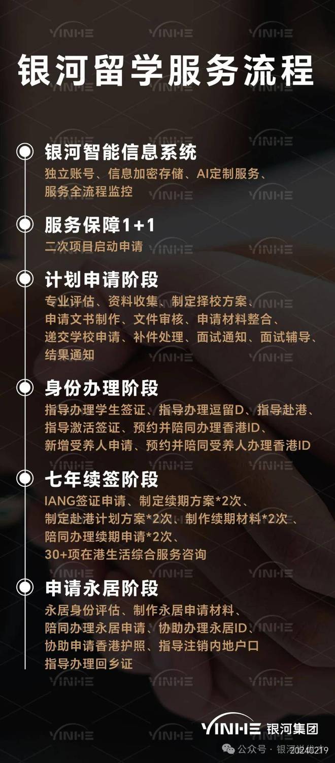 落户香港：申请条件、流程、好处和港校推荐头号玩家龙八国际网址香港硕士留学进修计划(图1)