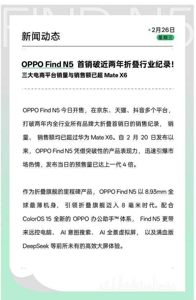 N5销量破纪录 引领折叠屏超薄新趋势龙8国际头号玩家OPPO Find