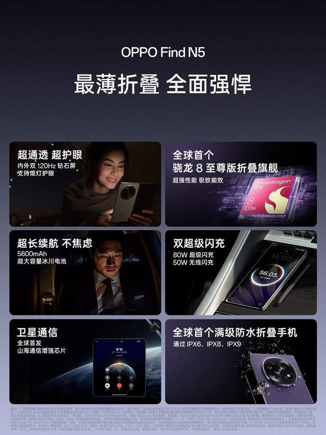N5销量破纪录 引领折叠屏超薄新趋势龙8国际头号玩家OPPO Find(图2)
