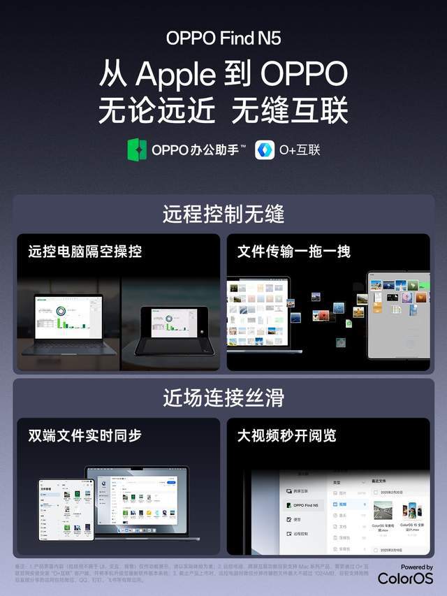 N5销量破纪录 引领折叠屏超薄新趋势龙8国际头号玩家OPPO Find(图3)