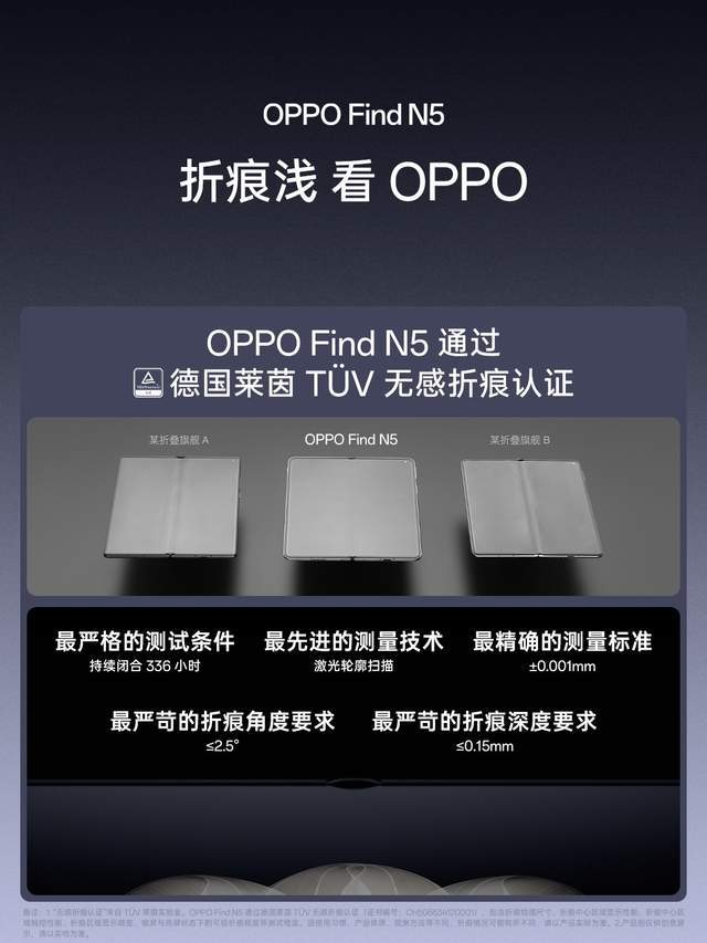 N5销量破纪录 引领折叠屏超薄新趋势龙8国际头号玩家OPPO Find(图5)